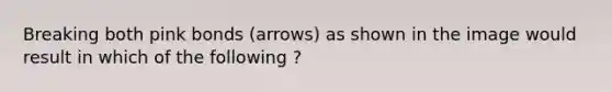 Breaking both pink bonds (arrows) as shown in the image would result in which of the following ?