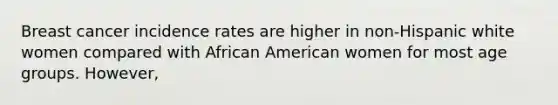 Breast cancer incidence rates are higher in non-Hispanic white women compared with African American women for most age groups. However,