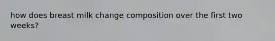 how does breast milk change composition over the first two weeks?