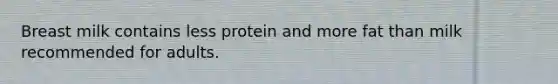 Breast milk contains less protein and more fat than milk recommended for adults.