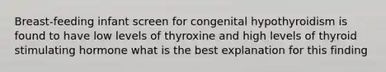 Breast-feeding infant screen for congenital hypothyroidism is found to have low levels of thyroxine and high levels of thyroid stimulating hormone what is the best explanation for this finding