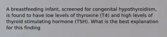 A breastfeeding infant, screened for congenital hypothyroidism, is found to have low levels of thyroxine (T4) and high levels of thyroid stimulating hormone (TSH). What is the best explanation for this finding