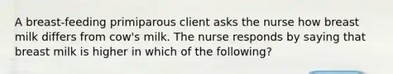 A breast-feeding primiparous client asks the nurse how breast milk differs from cow's milk. The nurse responds by saying that breast milk is higher in which of the following?