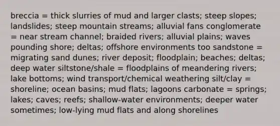 breccia = thick slurries of mud and larger clasts; steep slopes; landslides; steep mountain streams; alluvial fans conglomerate = near stream channel; braided rivers; alluvial plains; waves pounding shore; deltas; offshore environments too sandstone = migrating sand dunes; river deposit; floodplain; beaches; deltas; deep water siltstone/shale = floodplains of meandering rivers; lake bottoms; wind transport/chemical weathering silt/clay = shoreline; ocean basins; mud flats; lagoons carbonate = springs; lakes; caves; reefs; shallow-water environments; deeper water sometimes; low-lying mud flats and along shorelines