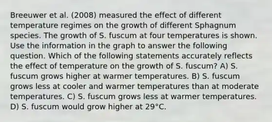 Breeuwer et al. (2008) measured the effect of different temperature regimes on the growth of different Sphagnum species. The growth of S. fuscum at four temperatures is shown. Use the information in the graph to answer the following question. Which of the following statements accurately reflects the effect of temperature on the growth of S. fuscum? A) S. fuscum grows higher at warmer temperatures. B) S. fuscum grows less at cooler and warmer temperatures than at moderate temperatures. C) S. fuscum grows less at warmer temperatures. D) S. fuscum would grow higher at 29°C.