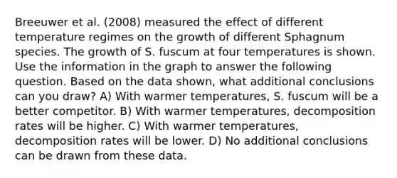 Breeuwer et al. (2008) measured the effect of different temperature regimes on the growth of different Sphagnum species. The growth of S. fuscum at four temperatures is shown. Use the information in the graph to answer the following question. Based on the data shown, what additional conclusions can you draw? A) With warmer temperatures, S. fuscum will be a better competitor. B) With warmer temperatures, decomposition rates will be higher. C) With warmer temperatures, decomposition rates will be lower. D) No additional conclusions can be drawn from these data.