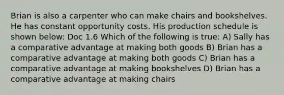 Brian is also a carpenter who can make chairs and bookshelves. He has constant opportunity costs. His production schedule is shown below: Doc 1.6 Which of the following is true: A) Sally has a comparative advantage at making both goods B) Brian has a comparative advantage at making both goods C) Brian has a comparative advantage at making bookshelves D) Brian has a comparative advantage at making chairs