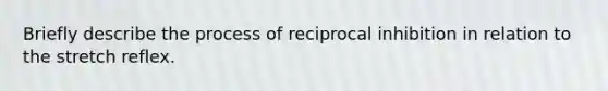 Briefly describe the process of reciprocal inhibition in relation to the stretch reflex.