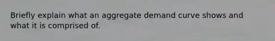 Briefly explain what an aggregate demand curve shows and what it is comprised of.