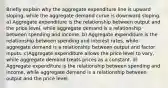 Briefly explain why the aggregate expenditure line is upward sloping, while the aggregate demand curve is downward sloping. a) Aggregate expenditure is the relationship between output and the price level, while aggregate demand is a relationship between spending and income. b) Aggregate expenditure is the relationship between spending and interest rates, while aggregate demand is a relationship between output and factor inputs. c)Aggregate expenditure allows the price level to vary, while aggregate demand treats prices as a constant. d) Aggregate expenditure is the relationship between spending and income, while aggregate demand is a relationship between output and the price level.