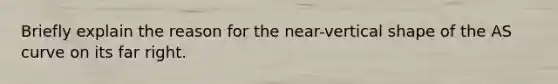 Briefly explain the reason for the near-vertical shape of the AS curve on its far right.