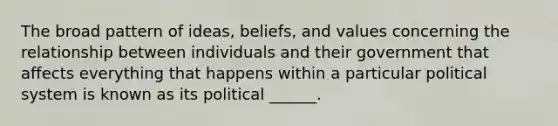 The broad pattern of ideas, beliefs, and values concerning the relationship between individuals and their government that affects everything that happens within a particular political system is known as its political ______.