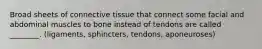 Broad sheets of connective tissue that connect some facial and abdominal muscles to bone instead of tendons are called ________. (ligaments, sphincters, tendons, aponeuroses)