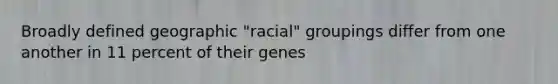 Broadly defined geographic "racial" groupings differ from one another in 11 percent of their genes