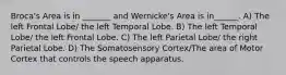 Broca's Area is in _______ and Wernicke's Area is in______. A) The left Frontal Lobe/ the left Temporal Lobe. B) The left Temporal Lobe/ the left Frontal Lobe. C) The left Parietal Lobe/ the right Parietal Lobe. D) The Somatosensory Cortex/The area of Motor Cortex that controls the speech apparatus.