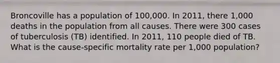 Broncoville has a population of 100,000. In 2011, there 1,000 deaths in the population from all causes. There were 300 cases of tuberculosis (TB) identified. In 2011, 110 people died of TB. What is the cause-specific mortality rate per 1,000 population?