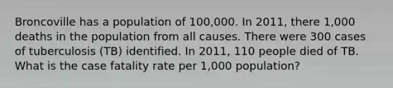 Broncoville has a population of 100,000. In 2011, there 1,000 deaths in the population from all causes. There were 300 cases of tuberculosis (TB) identified. In 2011, 110 people died of TB. What is the case fatality rate per 1,000 population?