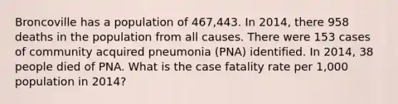 Broncoville has a population of 467,443. In 2014, there 958 deaths in the population from all causes. There were 153 cases of community acquired pneumonia (PNA) identified. In 2014, 38 people died of PNA. What is the case fatality rate per 1,000 population in 2014?