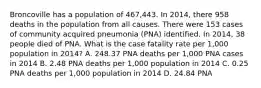 Broncoville has a population of 467,443. In 2014, there 958 deaths in the population from all causes. There were 153 cases of community acquired pneumonia (PNA) identified. In 2014, 38 people died of PNA. What is the case fatality rate per 1,000 population in 2014? A. 248.37 PNA deaths per 1,000 PNA cases in 2014 B. 2.48 PNA deaths per 1,000 population in 2014 C. 0.25 PNA deaths per 1,000 population in 2014 D. 24.84 PNA