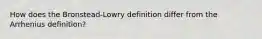 How does the Bronstead-Lowry definition differ from the Arrhenius definition?