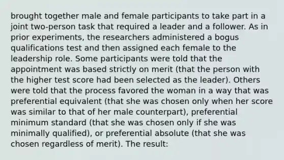 brought together male and female participants to take part in a joint two-person task that required a leader and a follower. As in prior experiments, the researchers administered a bogus qualifications test and then assigned each female to the leadership role. Some participants were told that the appointment was based strictly on merit (that the person with the higher test score had been selected as the leader). Others were told that the process favored the woman in a way that was preferential equivalent (that she was chosen only when her score was similar to that of her male counterpart), preferential minimum standard (that she was chosen only if she was minimally qualified), or preferential absolute (that she was chosen regardless of merit). The result: