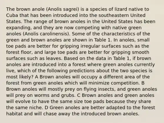 The brown anole (Anolis sagrei) is a species of lizard native to Cuba that has been introduced into the southeastern United States. The range of brown anoles in the United States has been expanding, and they are now competing with native green anoles (Anolis carolinensis). Some of the characteristics of the green and brown anoles are shown in Table 1. In anoles, small toe pads are better for gripping irregular surfaces such as the forest floor, and large toe pads are better for gripping smooth surfaces such as leaves. Based on the data in Table 1, if brown anoles are introduced into a forest where green anoles currently live, which of the following predictions about the two species is most likely? A Brown anoles will occupy a different area of the forest from green anoles which will minimize competition. B Brown anoles will mostly prey on flying insects, and green anoles will prey on worms and grubs. C Brown anoles and green anoles will evolve to have the same size toe pads because they share the same niche. D Green anoles are better adapted to the forest habitat and will chase away the introduced brown anoles.