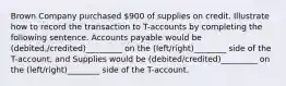 Brown Company purchased 900 of supplies on credit. Illustrate how to record the transaction to T-accounts by completing the following sentence. Accounts payable would be (debited,/credited)_________ on the (left/right)________ side of the T-account, and Supplies would be (debited/credited)_________ on the (left/right)________ side of the T-account.