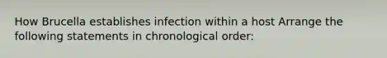 How Brucella establishes infection within a host Arrange the following statements in chronological order: