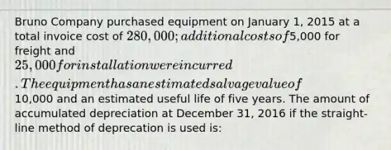 Bruno Company purchased equipment on January 1, 2015 at a total invoice cost of 280,000; additional costs of5,000 for freight and 25,000 for installation were incurred. The equipment has an estimated salvage value of10,000 and an estimated useful life of five years. The amount of accumulated depreciation at December 31, 2016 if the straight-line method of deprecation is used is: