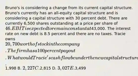 Bruno's is considering a change from its current capital structure. Bruno's currently has an all-equity capital structure and is considering a capital structure with 30 percent debt. There are currently 6,500 shares outstanding at a price per share of 46. EBIT is expected to remain constant at43,000. The interest rate on new debt is 8.5 percent and there are no taxes. Tracie owns 20,700 worth of stock in the company. The firm has a 100 percent payout. What would Tracie's cash flow be under the new capital structure assuming that she keeps all of her shares? A.1,998 B. 2,227 C.2,815 D. 3,027 E.3,499