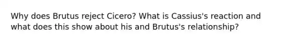 Why does Brutus reject Cicero? What is Cassius's reaction and what does this show about his and Brutus's relationship?