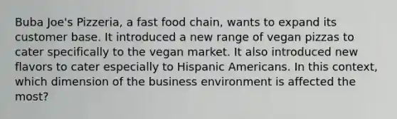 Buba Joe's Pizzeria, a fast food chain, wants to expand its customer base. It introduced a new range of vegan pizzas to cater specifically to the vegan market. It also introduced new flavors to cater especially to Hispanic Americans. In this context, which dimension of the business environment is affected the most?