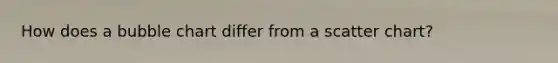How does a bubble chart differ from a scatter chart?