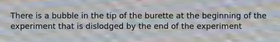 There is a bubble in the tip of the burette at the beginning of the experiment that is dislodged by the end of the experiment