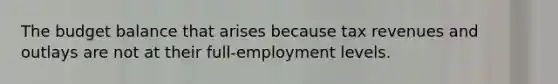 The budget balance that arises because tax revenues and outlays are not at their full-employment levels.