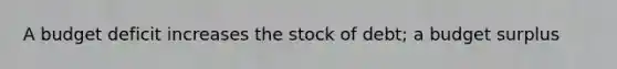 A budget deficit increases the stock of debt; a budget surplus