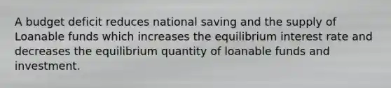 A budget deficit reduces national saving and the supply of Loanable funds which increases the equilibrium interest rate and decreases the equilibrium quantity of loanable funds and investment.