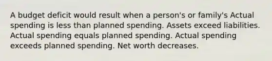 A budget deficit would result when a person's or family's Actual spending is less than planned spending. Assets exceed liabilities. Actual spending equals planned spending. Actual spending exceeds planned spending. Net worth decreases.