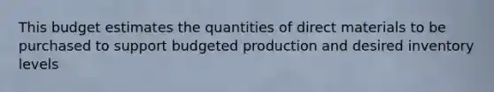 This budget estimates the quantities of direct materials to be purchased to support budgeted production and desired inventory levels