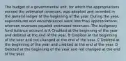 The budget of a governmental unit, for which the appropriations exceed the estimated revenues, was adopted and recorded in the general ledger at the beginning of the year. During the year, expenditures and encumbrances were less than appropriations; whereas revenues equaled estimated revenues. The budgetary fund balance account is A Credited at the beginning of the year and debited at the end of the year. B Credited at the beginning of the year and not changed at the end of the year. C Debited at the beginning of the year and credited at the end of the year. D Debited at the beginning of the year and not changed at the end of the year.