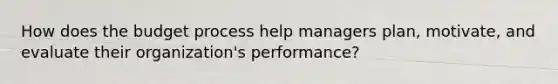 How does the budget process help managers plan, motivate, and evaluate their organization's performance?