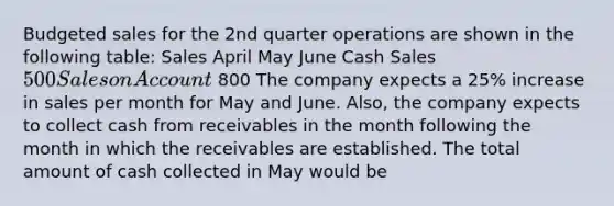 Budgeted sales for the 2nd quarter operations are shown in the following table: Sales April May June Cash Sales 500 Sales on Account 800 The company expects a 25% increase in sales per month for May and June. Also, the company expects to collect cash from receivables in the month following the month in which the receivables are established. The total amount of cash collected in May would be