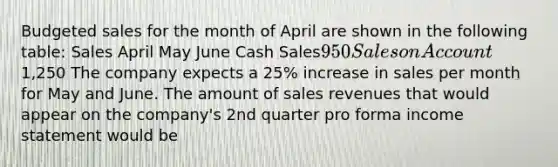 Budgeted sales for the month of April are shown in the following table: Sales April May June Cash Sales950 Sales on Account 1,250 The company expects a 25% increase in sales per month for May and June. The amount of sales revenues that would appear on the company's 2nd quarter pro forma income statement would be