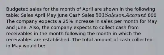 Budgeted sales for the month of April are shown in the following table: Sales April May June Cash Sales 500 Sales on Account 800 The company expects a 25% increase in sales per month for May and June. Also, the company expects to collect cash from receivables in the month following the month in which the receivables are established. The total amount of cash collected in May would be: