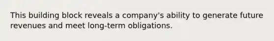 This building block reveals a company's ability to generate future revenues and meet long-term obligations.