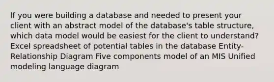 If you were building a database and needed to present your client with an abstract model of the database's table structure, which data model would be easiest for the client to understand? Excel spreadsheet of potential tables in the database Entity-Relationship Diagram Five components model of an MIS Unified modeling language diagram