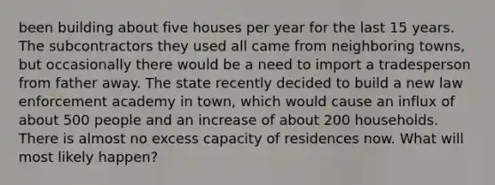 been building about five houses per year for the last 15 years. The subcontractors they used all came from neighboring towns, but occasionally there would be a need to import a tradesperson from father away. The state recently decided to build a new law enforcement academy in town, which would cause an influx of about 500 people and an increase of about 200 households. There is almost no excess capacity of residences now. What will most likely happen?