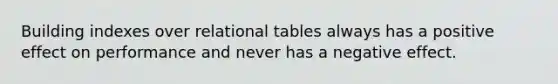 Building indexes over relational tables always has a positive effect on performance and never has a negative effect.