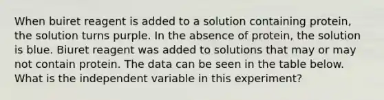 When buiret reagent is added to a solution containing protein, the solution turns purple. In the absence of protein, the solution is blue. Biuret reagent was added to solutions that may or may not contain protein. The data can be seen in the table below. What is the independent variable in this experiment?