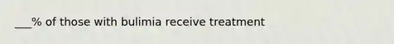 ___% of those with bulimia receive treatment